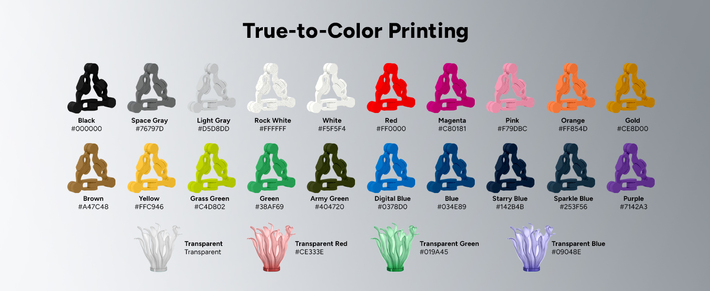 petg