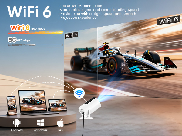 projector with WiFi and Bluetooth