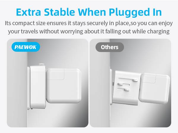 international plug port