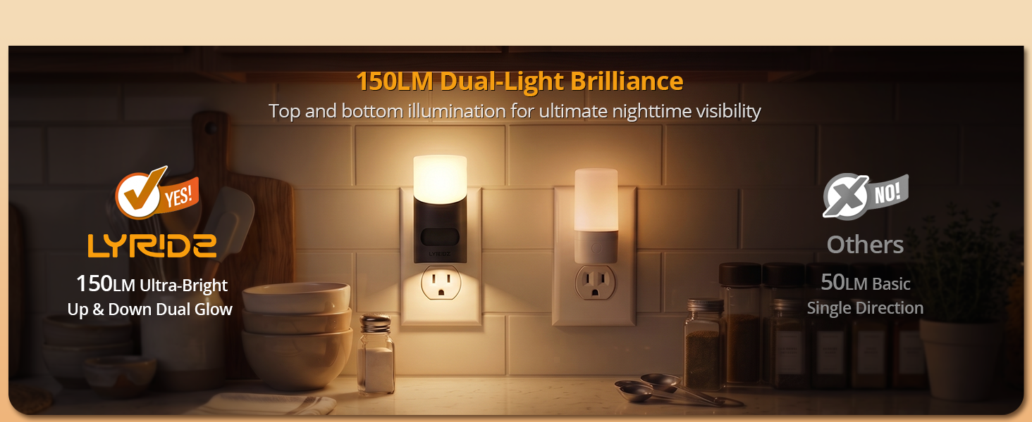 150LM Dual-Light Brilliance Top and bottom illumination for ultimate nighttime visibility