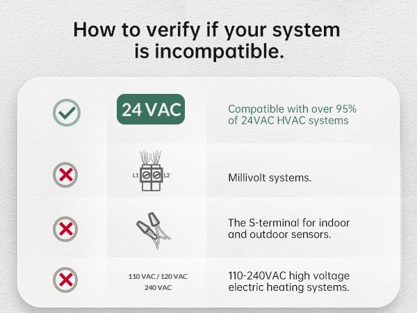 How to verify if your system is compatible