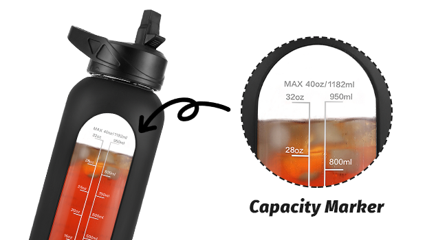 Capacity Marker