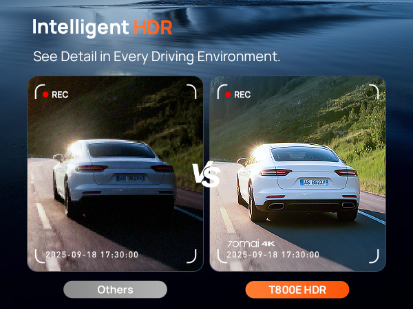 HDR dash cam