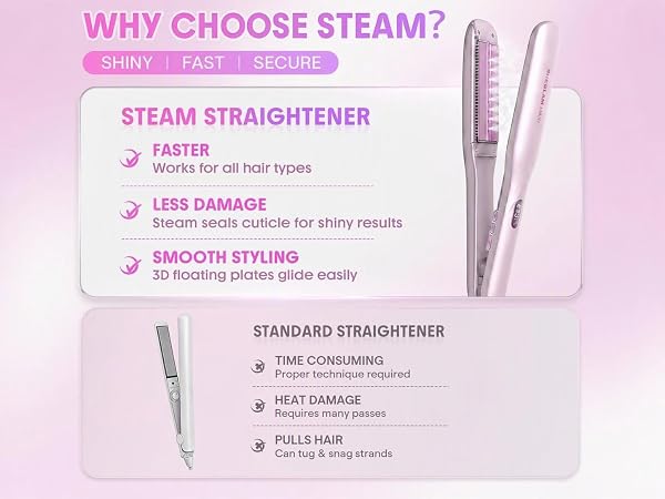 steamlift pro