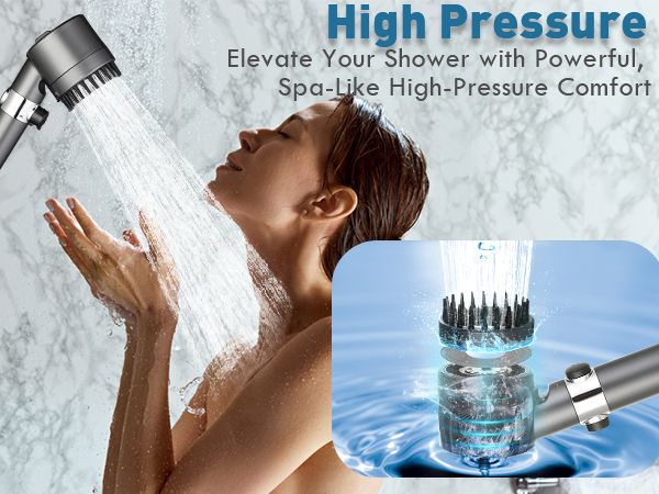 High Pressure