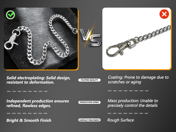 chain belt,wallet chain,waist chain,chains