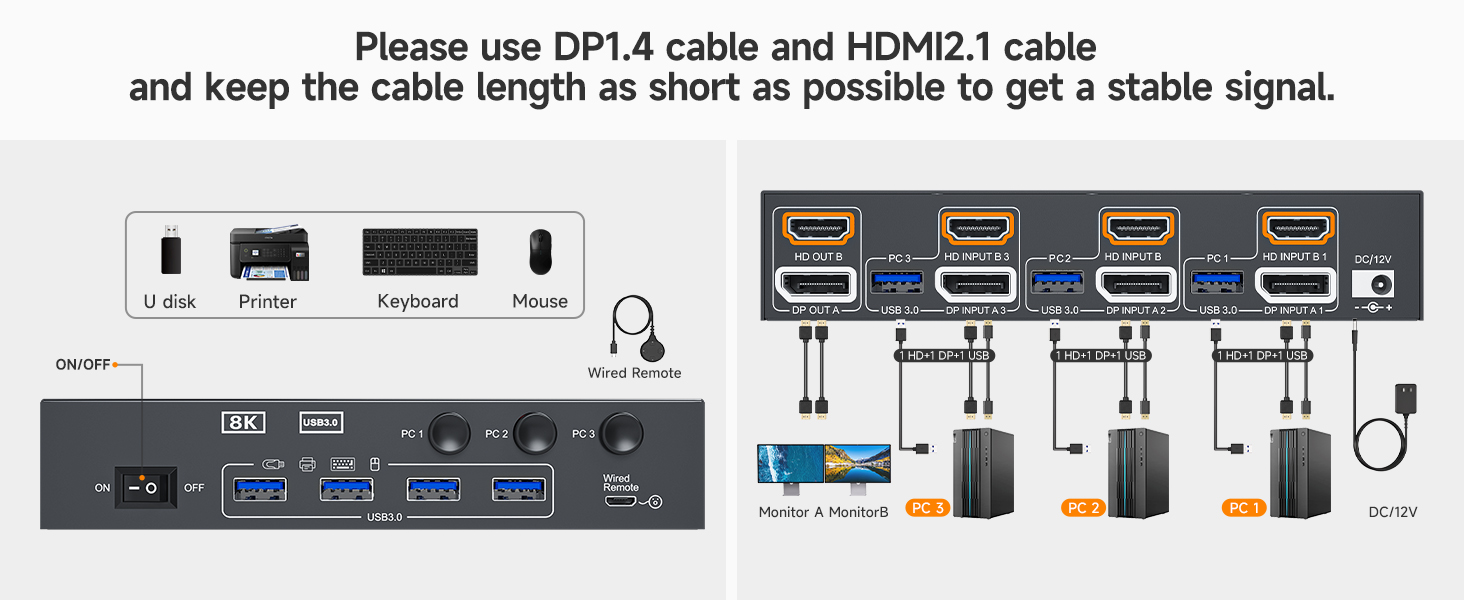 kvm switch dual monitor displayport/hdmi kvm switch hdmi displayport