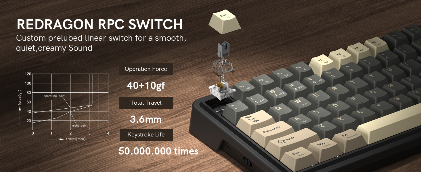 linear switch mehcanical keyboard