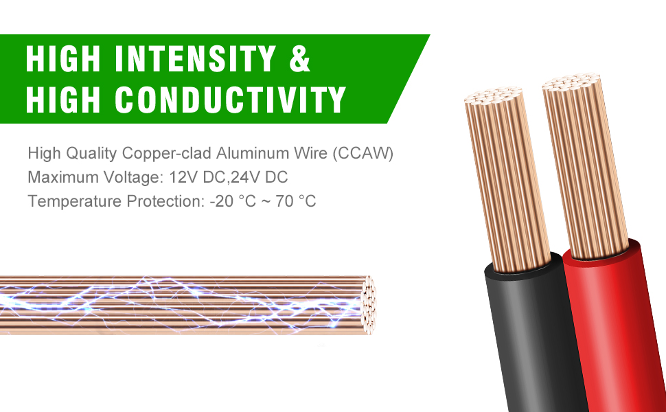 12v wire