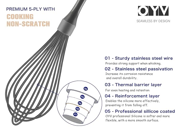 silicone whisk