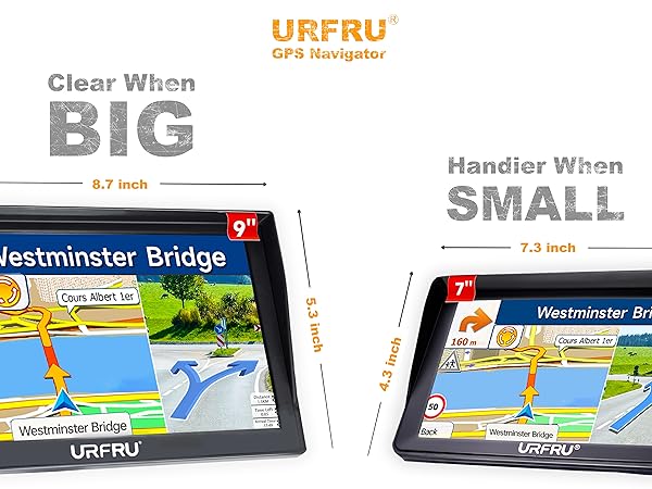 URFRU GPS