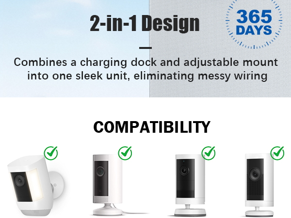 Ring mount