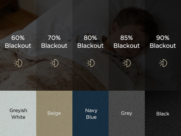 Blackout Patio Sliding Door Curtains