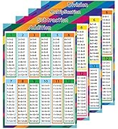 Wisdompro Extra Large Educational Math Posters, Multiplication Division Addition Subtraction Educ...
