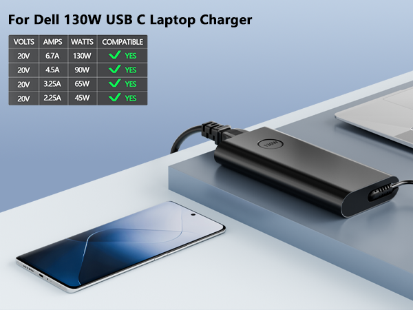 130W Laptop Charger For Dell XPS