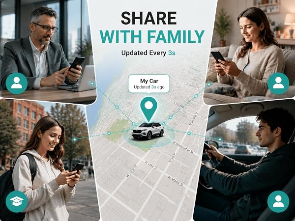 GPS Tracker for Vehicles