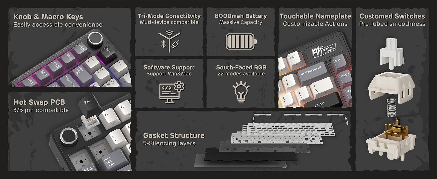Collection of mechanical keyboard parts and accessories shown in multiple panels on a dark background, including keycaps and switches.