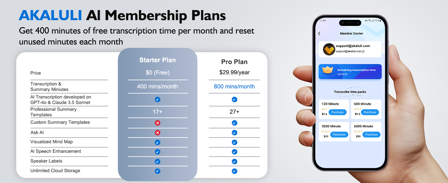 AKALULI AI Recorder Al Membership Plans