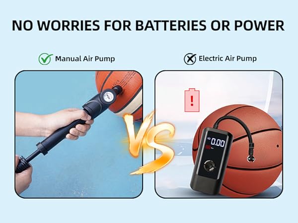 No Worries for Batteries or Power
