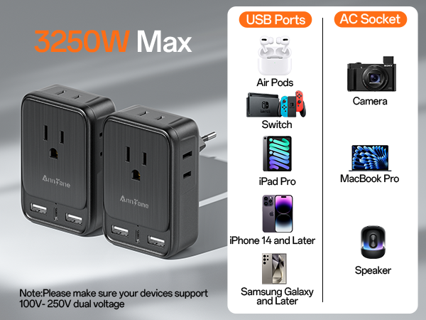 american to european plug adapter