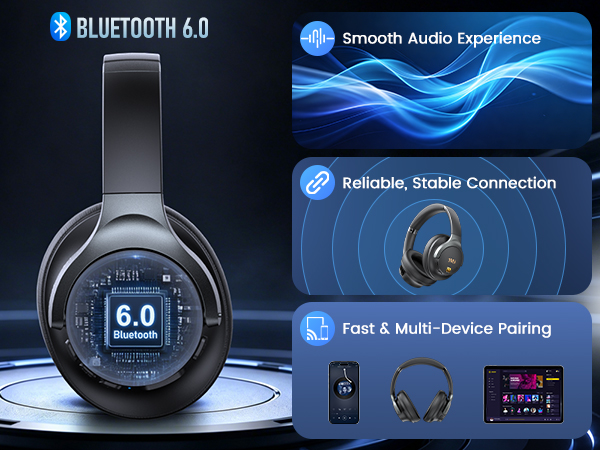 1Mii Hybrid Active Nose Cancelling Headphones