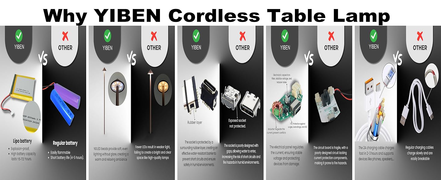 Rechargeable Cordless Table Lamp