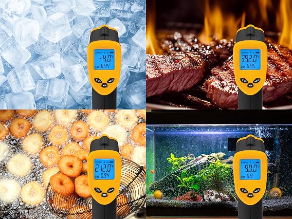 Adjustable Emissivity