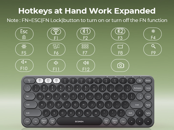 Compact bluetooth keyboard and mouse