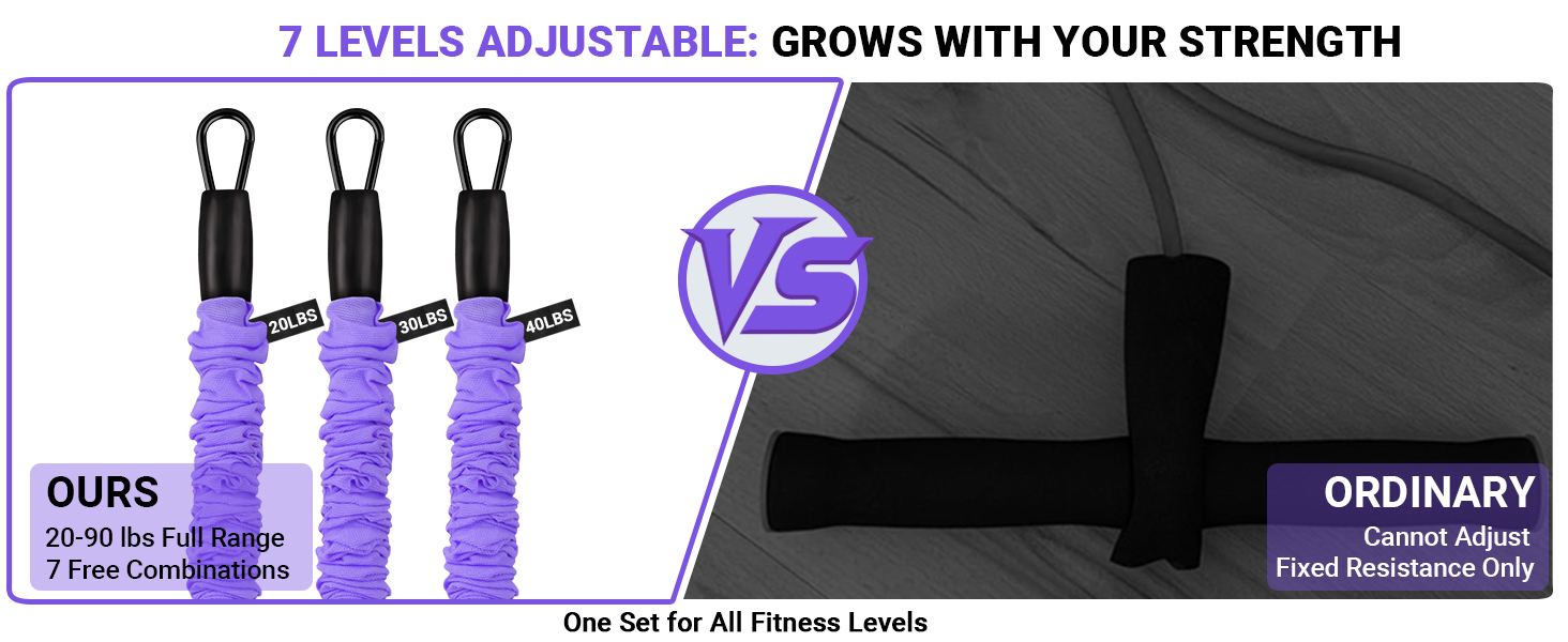 At Home Workout Equipment