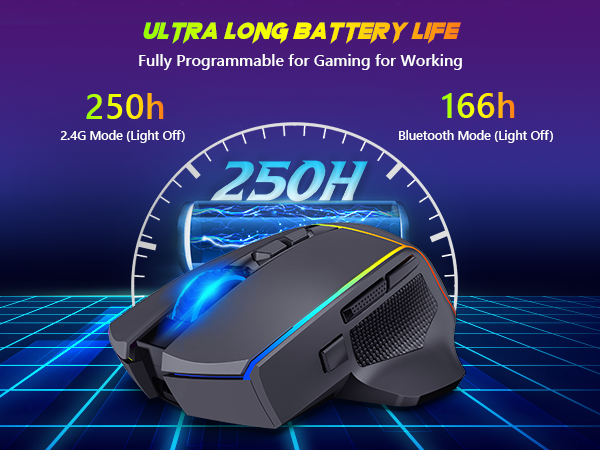 Ultra long battery