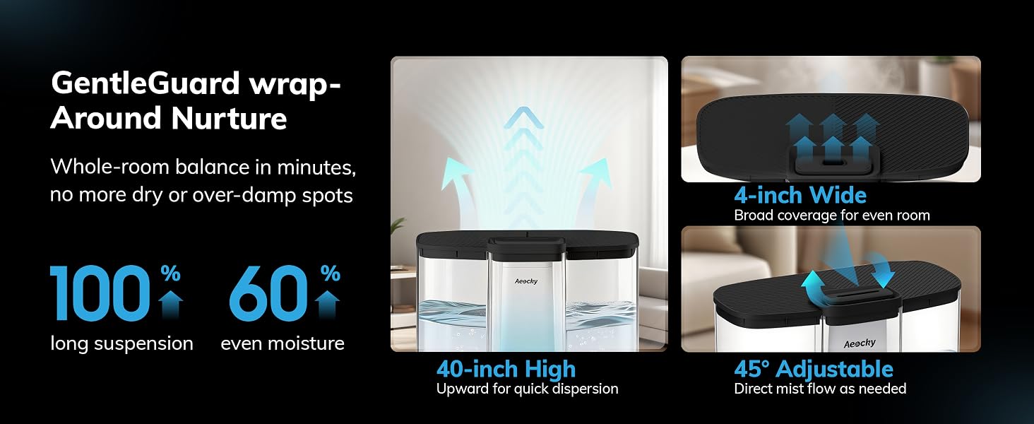 Flexible Outlets