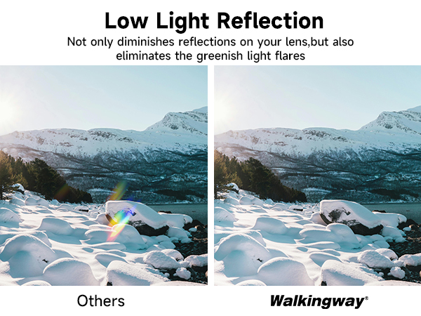 uv filter