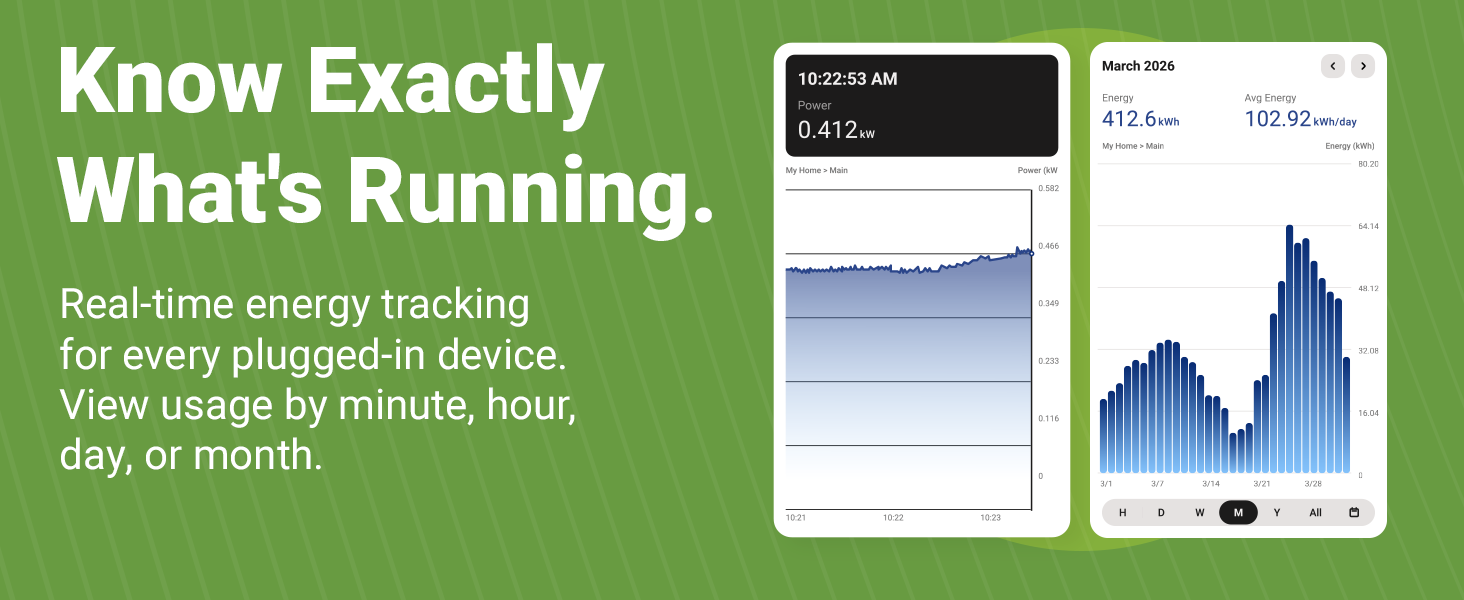 Two Emporia smart plugs on green. Monitor energy and control devices from the Emporia app.