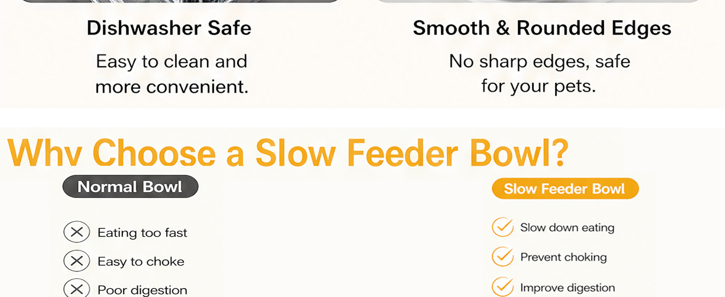 Stainless Steel Slow Feeder Dog Bowls