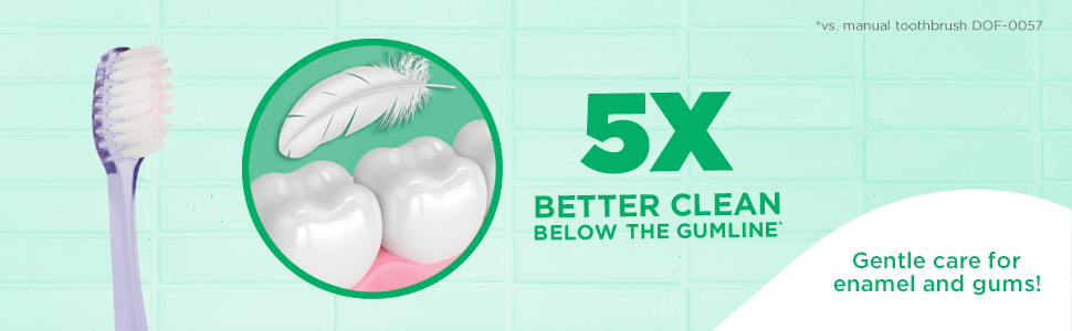 Sunstar Gum Technique Sensitive Clean Toothbrush
