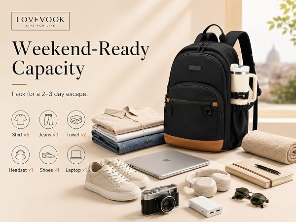 Weekend-Ready Capacity