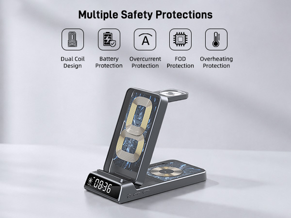 Multiple Safety Protections