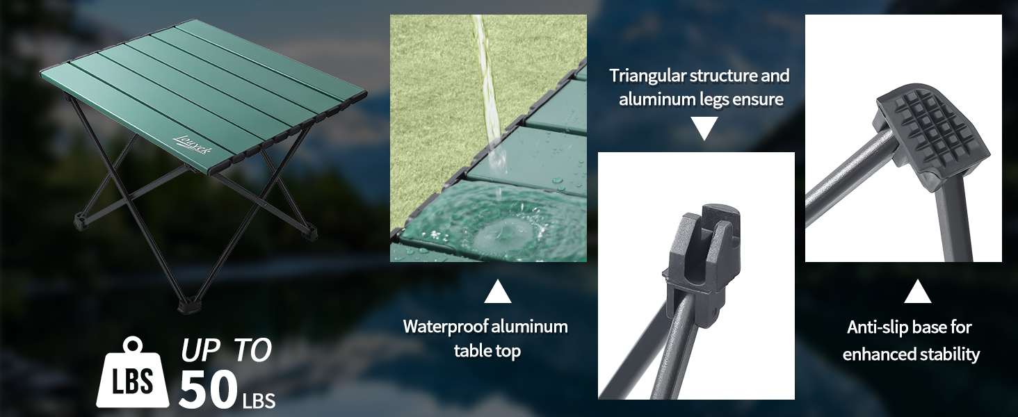 porduct details