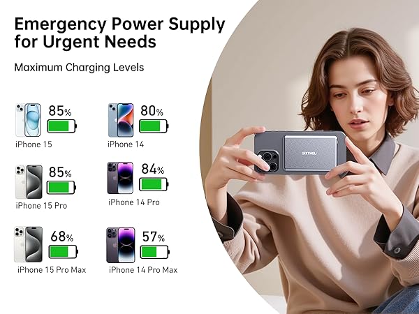 Magnetic Power Bank