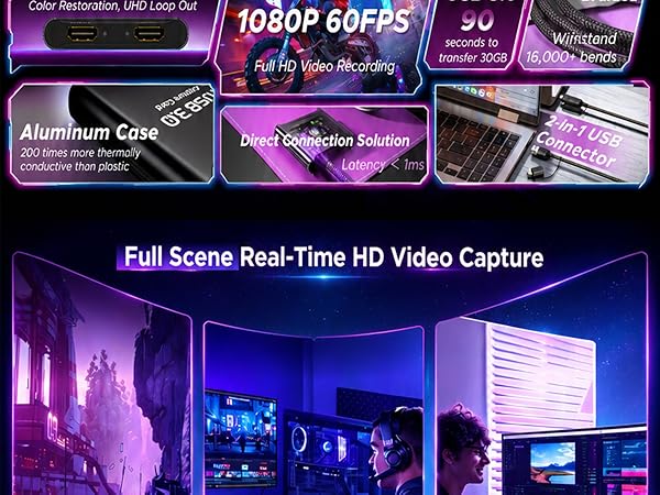 video capture card