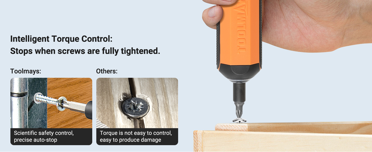 Intelligent Torque Control