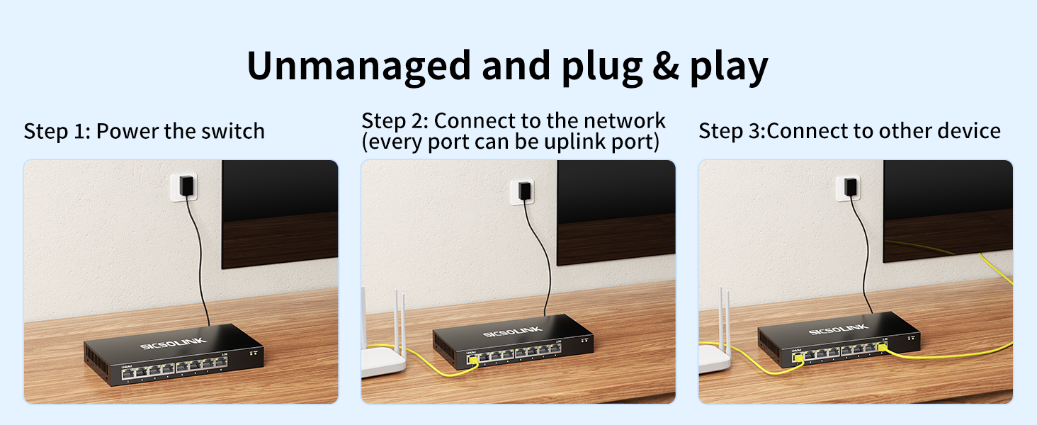 Unmanaged and plug & play