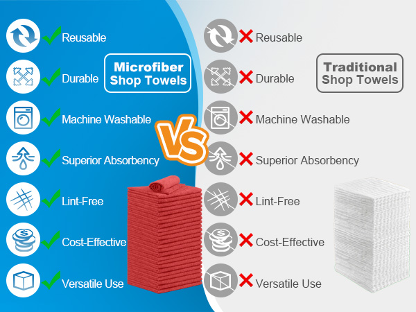 microfiber cleaning cloths