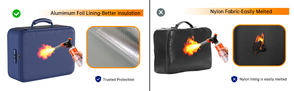 fireproof safe