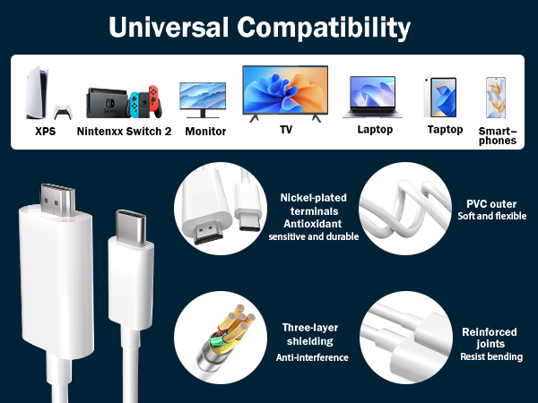 HDMI Adapter Cable