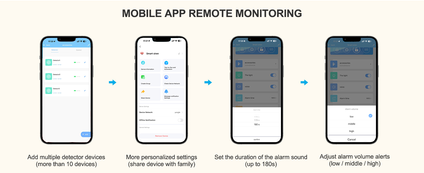 Smart Water Leak Detector WiFi Water Sensor Suit for Home, Basement, Kitchen