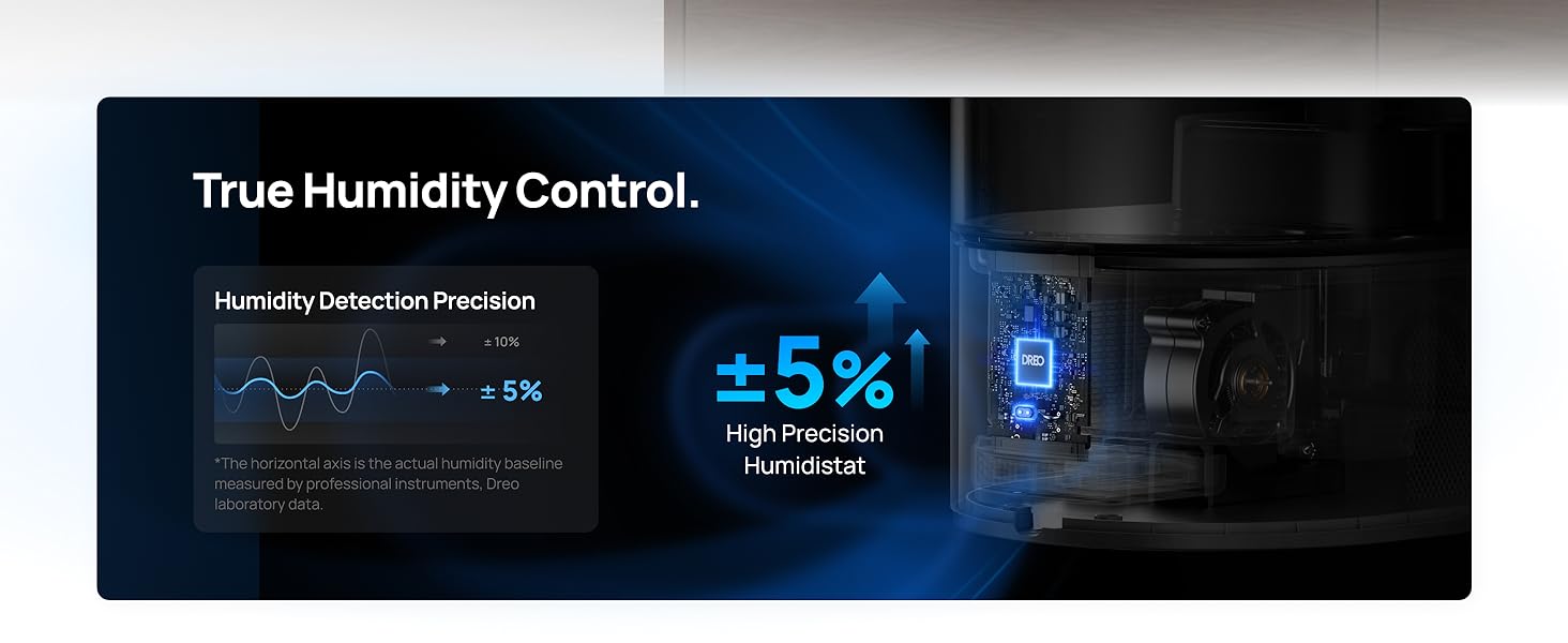 humidifier large room