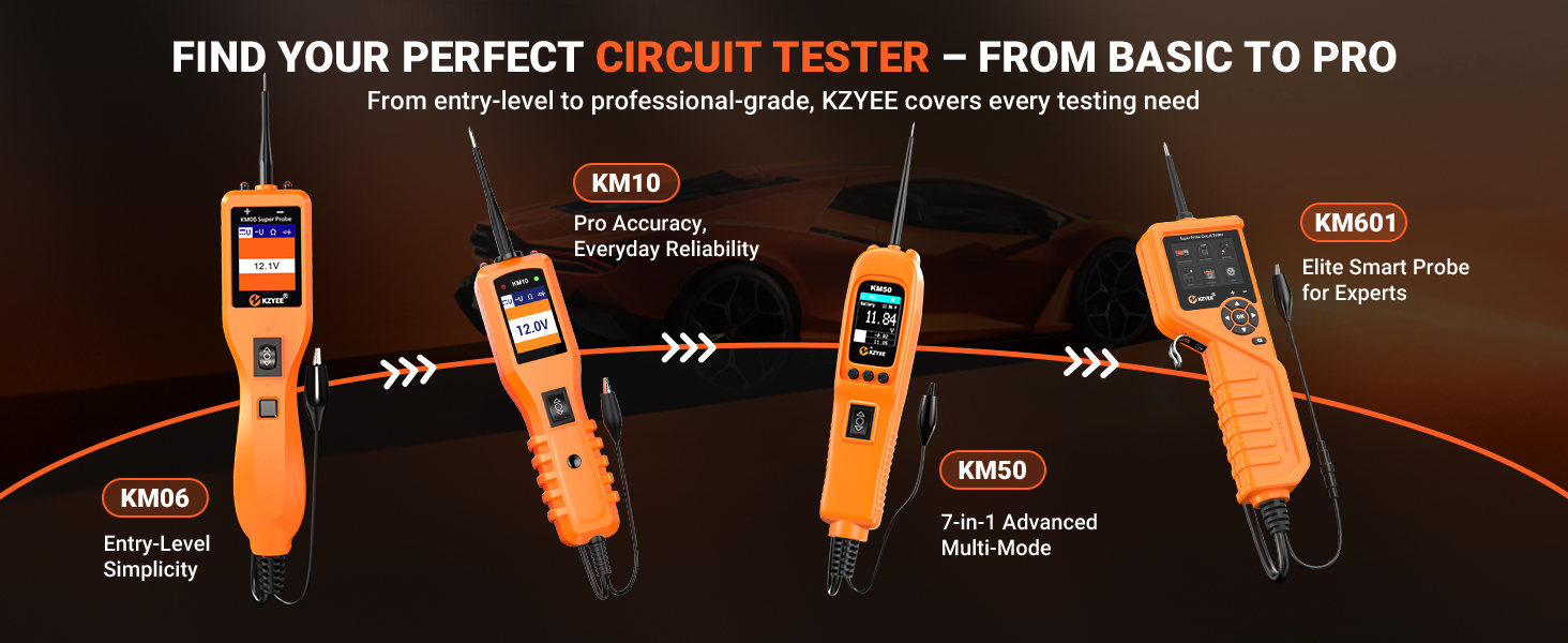 Full range of circuit testers from basic to advanced, covering multiple diagnostic needs.