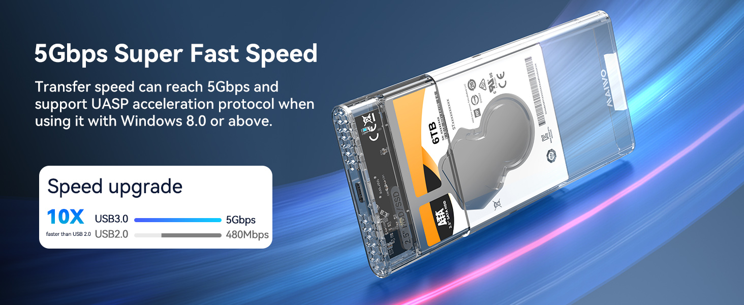 2.5" External Hard Drive Enclousre SSD HDD Typc-C PC laptop Xbox macbook data transfer storage