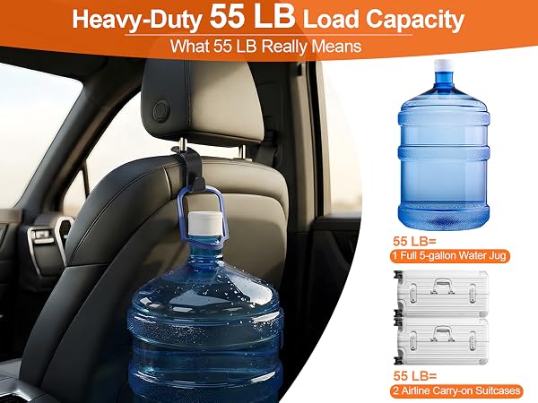 Heavy-Duty 55 LB Load Capacity